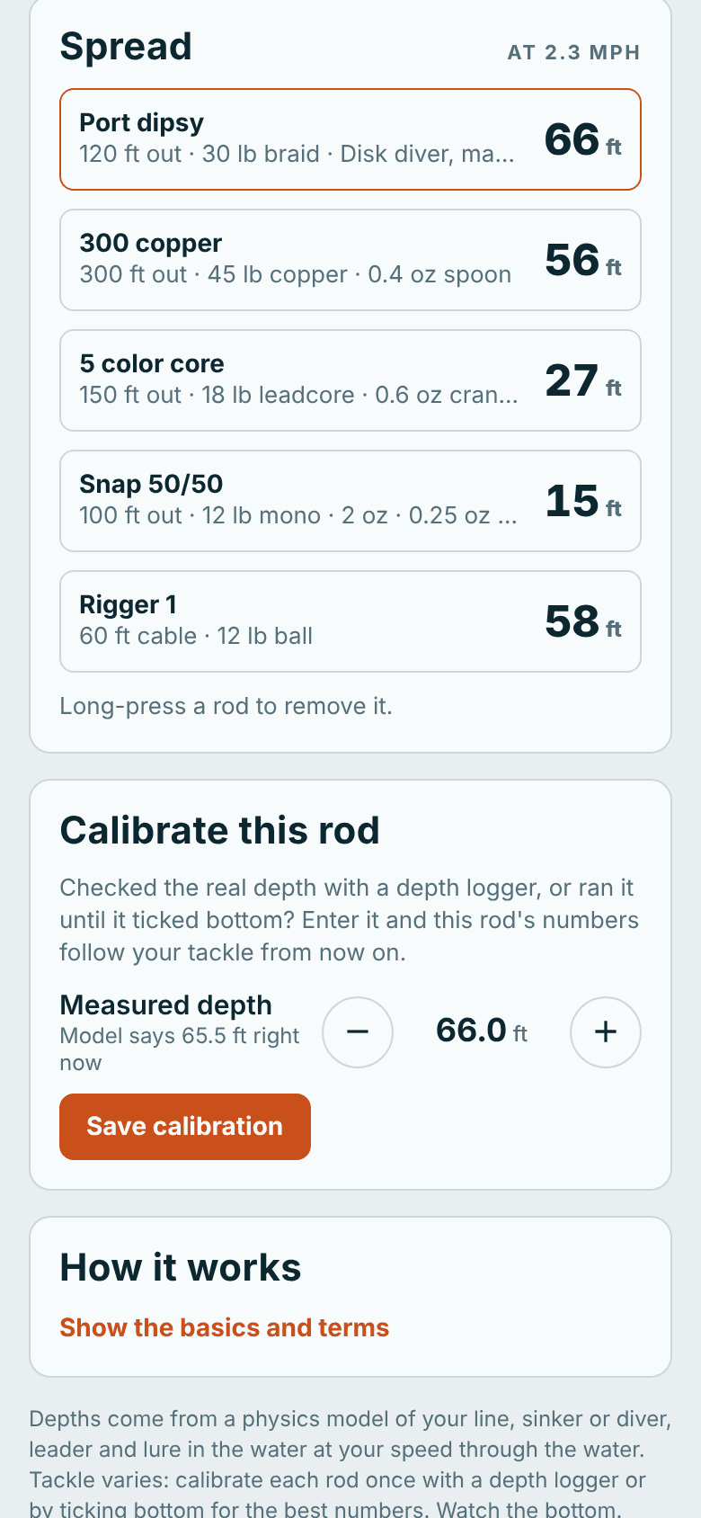Spread with five rods: a disk diver at 66 feet, 300 feet of copper at 56, five colors of leadcore at 27, a snap weight at 15 and a downrigger at 58